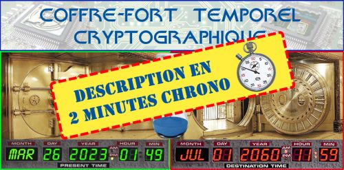 description en 2mn chrono