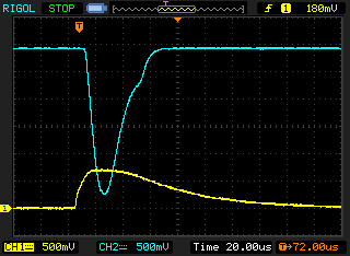 impulsion de détection