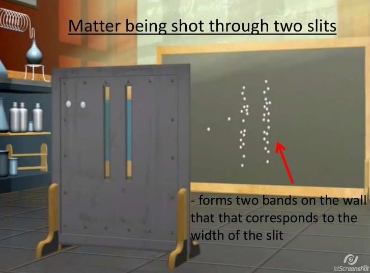 Mitrailleuse 2 fentes