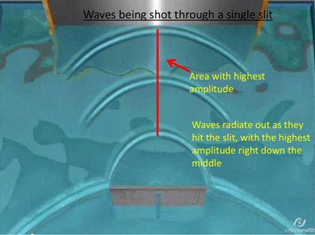 Ronds dans l'eau 1 fente