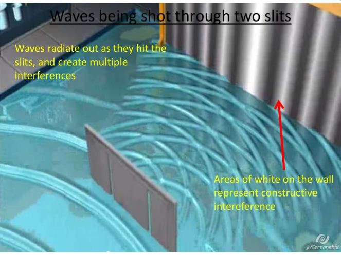 Ronds dans l'eau 2 fentes