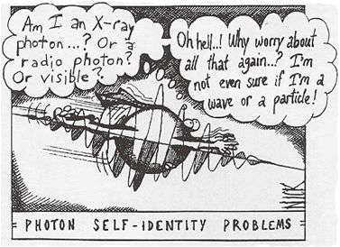 Electron indécis