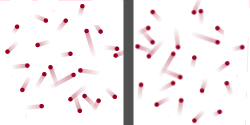 rebonds symétriques