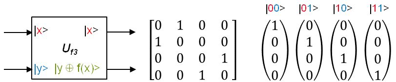fonction Uf3