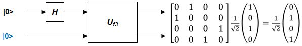 fonction Uf3 avec Hadamard