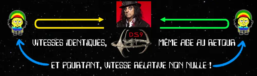 trajets opposés
