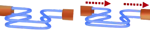 débitmètre Coriolis