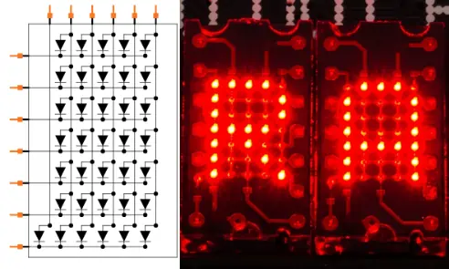 circuiterie de matrice de led