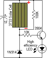 détection de lumière