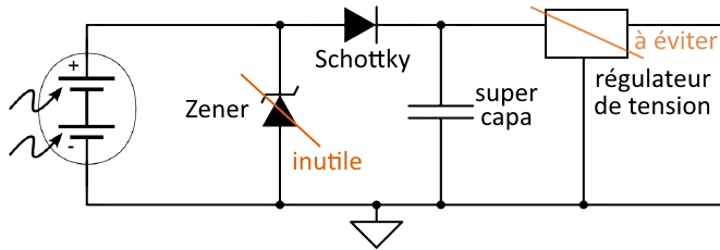 circuiterie