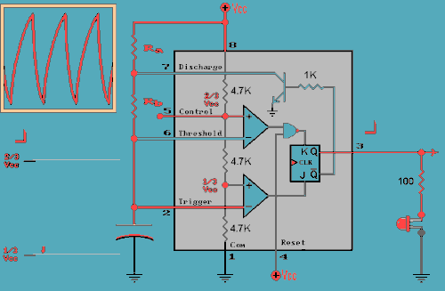 animation 555 oscillateur