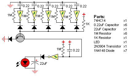 oscillateur chaotique : pummer